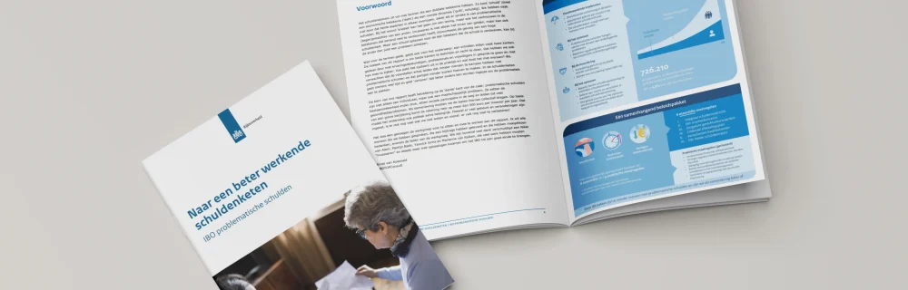IBO Online gokken