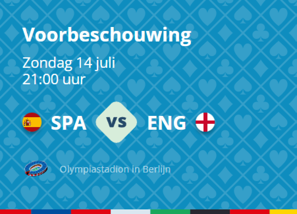 voorspelling Spanje Engeland