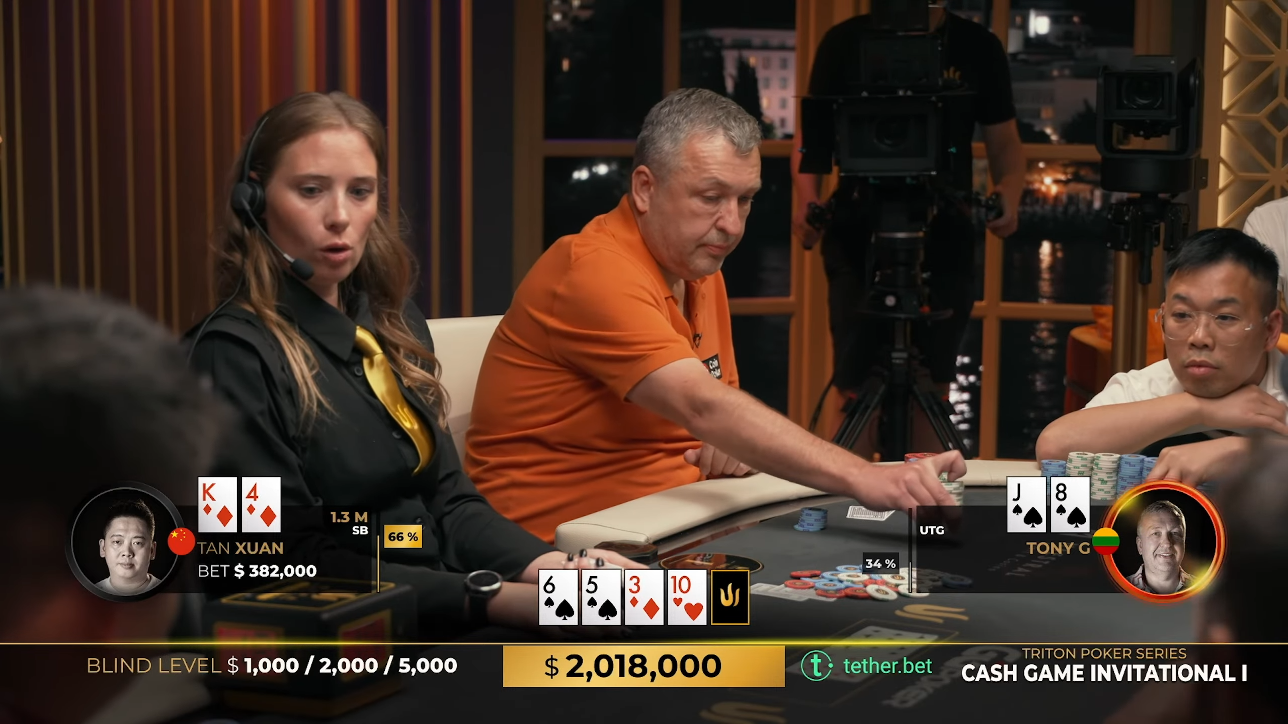 Tony G maakte een gigantische bluf tegen Tan Xuan en won een pot van meer dan $ 2 miljoen tijdens de Triton Series Cash Game Invitational.