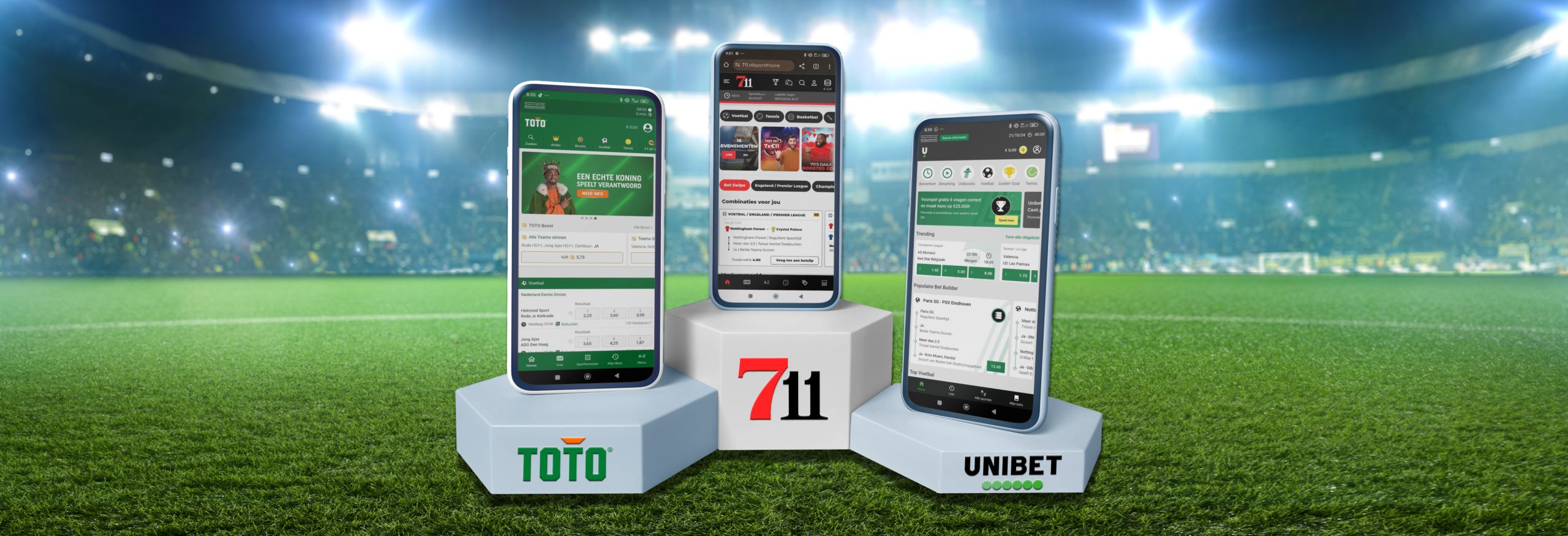 711 TOTO Unibet uitbetalingspercentages bookmakers