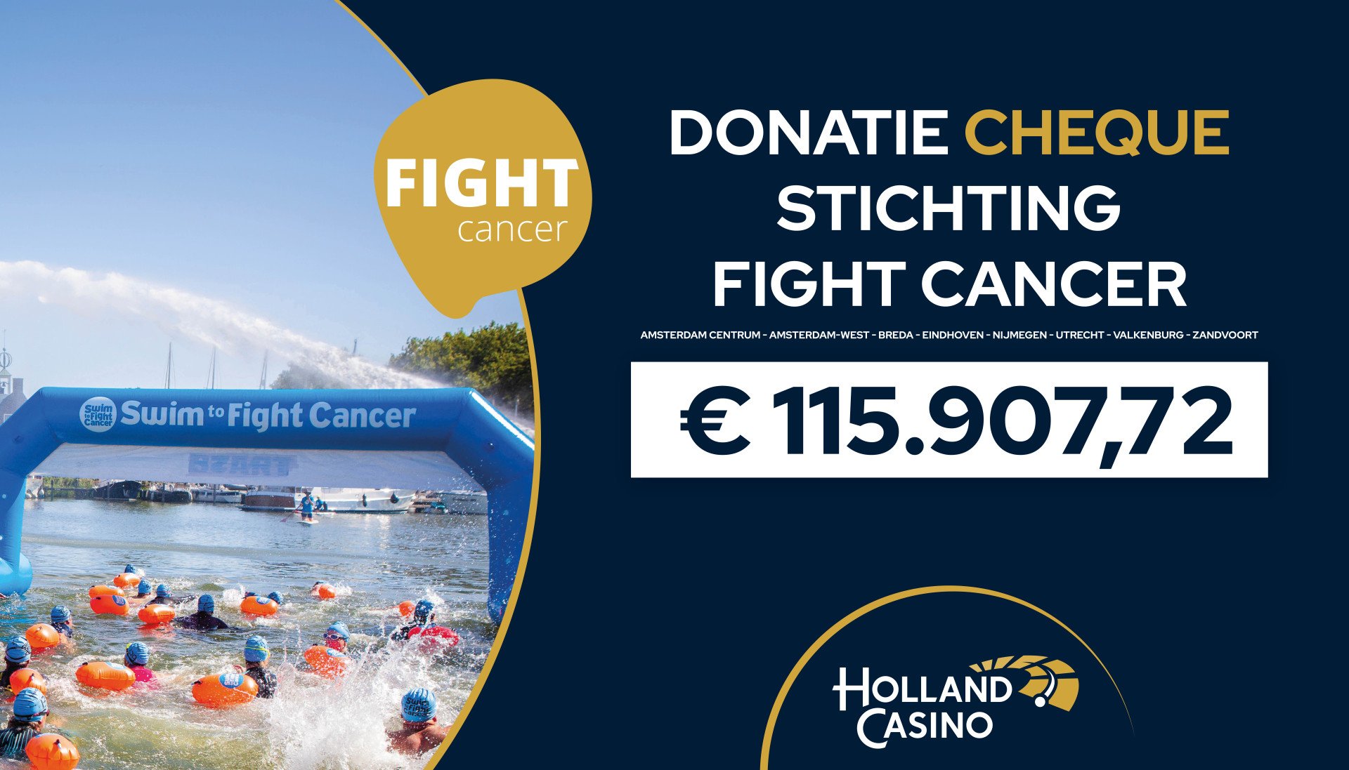 Holland Casino, stichting Fight cancer