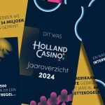 Holland Casino 2024 jaaroverzicht 38.000 interventiemaatregelen