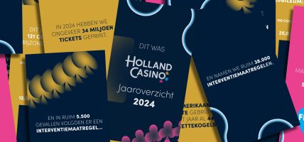 Holland Casino 2024 jaaroverzicht 38.000 interventiemaatregelen