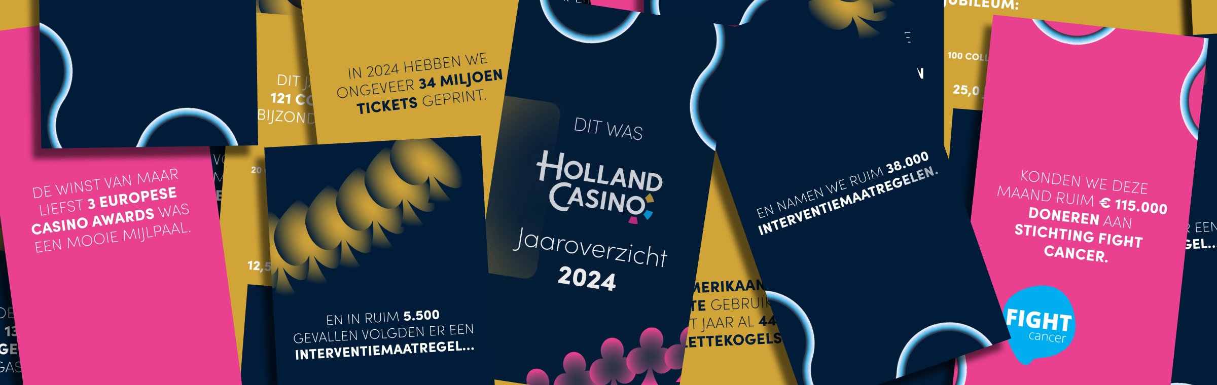 Holland Casino 2024 jaaroverzicht 38.000 interventiemaatregelen