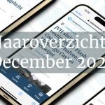 Jaaroverzicht 2024 | december: JVH Gaming sluit vestigingen, boete voor Unibet