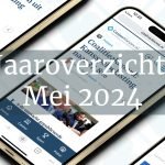 Jaaroverzicht 2024 | mei: coalitieakkoord: kansspelbelastingverhoging van 30,5% naar 37,8%
