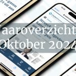 Jaaroverzicht 2024 | oktober: Speellimieten, tombola stopt, initiatiefnota om gokwet terug te draaien