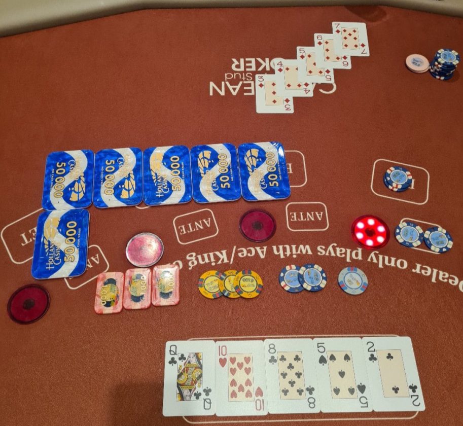 Plaatswissel jackpot in Holland Casino Eindhoven