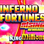 Circus Inferno Fortunes