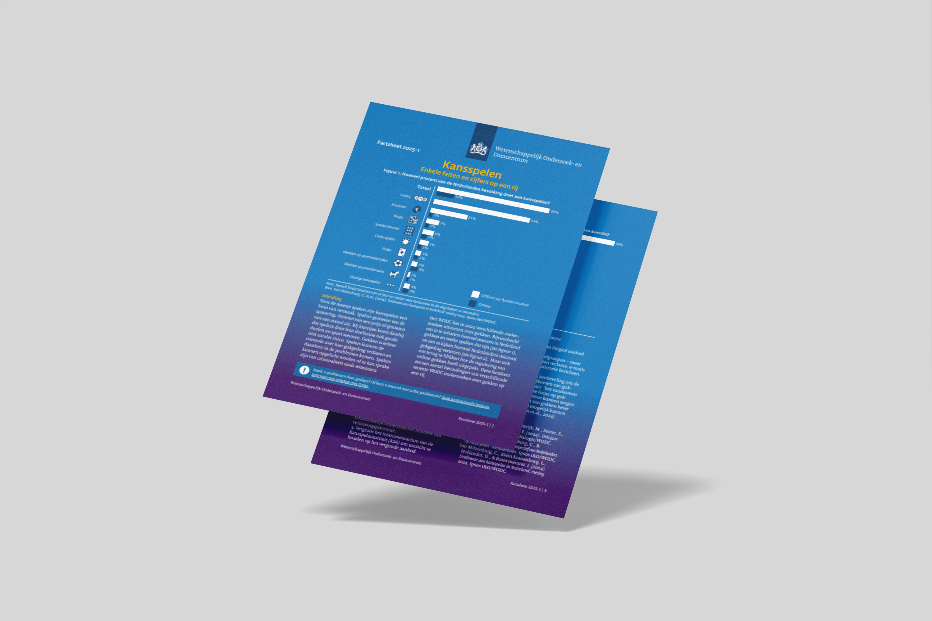 WODC factsheet
