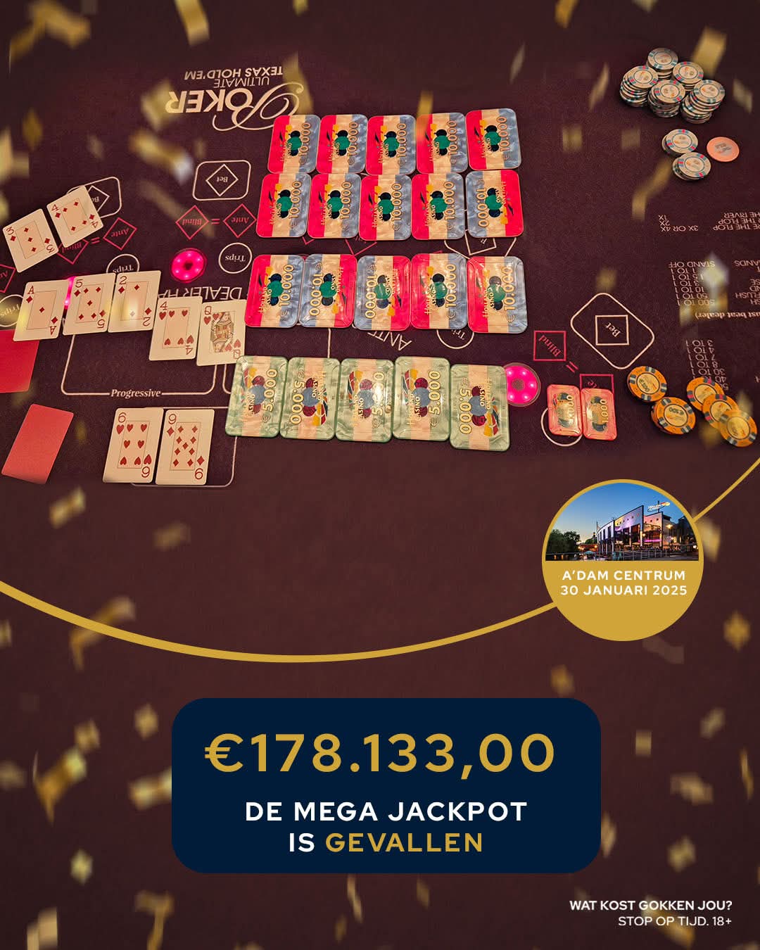 Mega Jackpot Bijenkorf