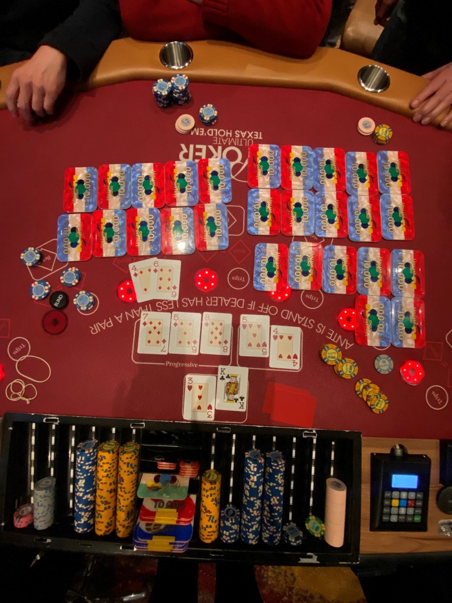 Franse toerist jackpot Holland Casino Utrecht