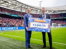 Nederlandse Loterij amateurvoetbal