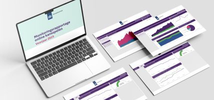 Kansspelautoriteit Ksa monitoringsrapportage online kansspelen voorjaar 2025