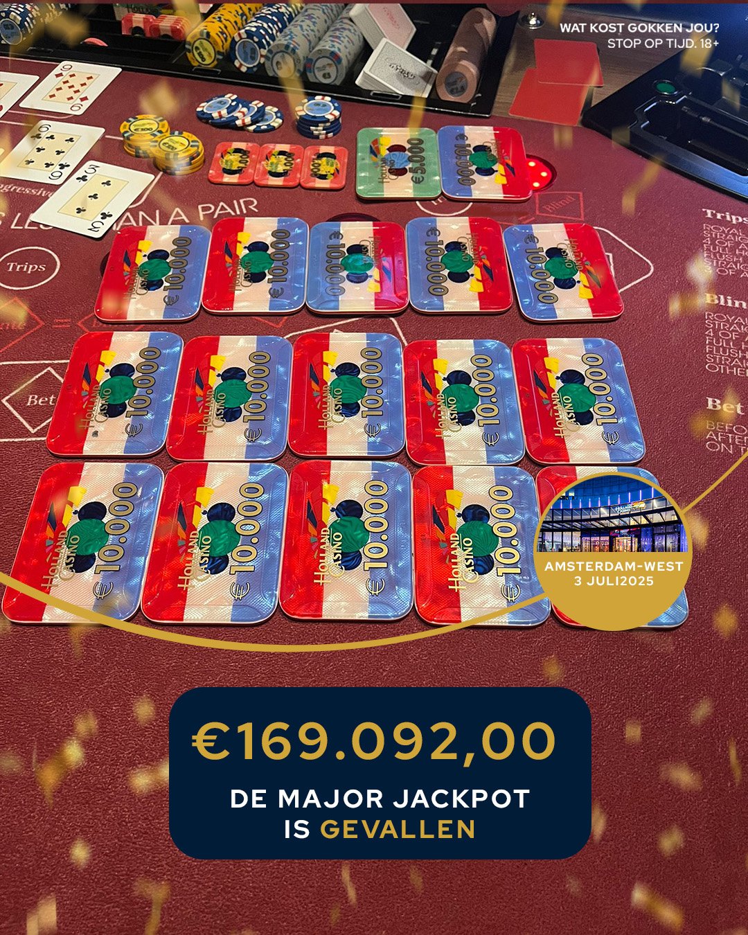 Major Jackpot Holland Casino Amsterdam-West