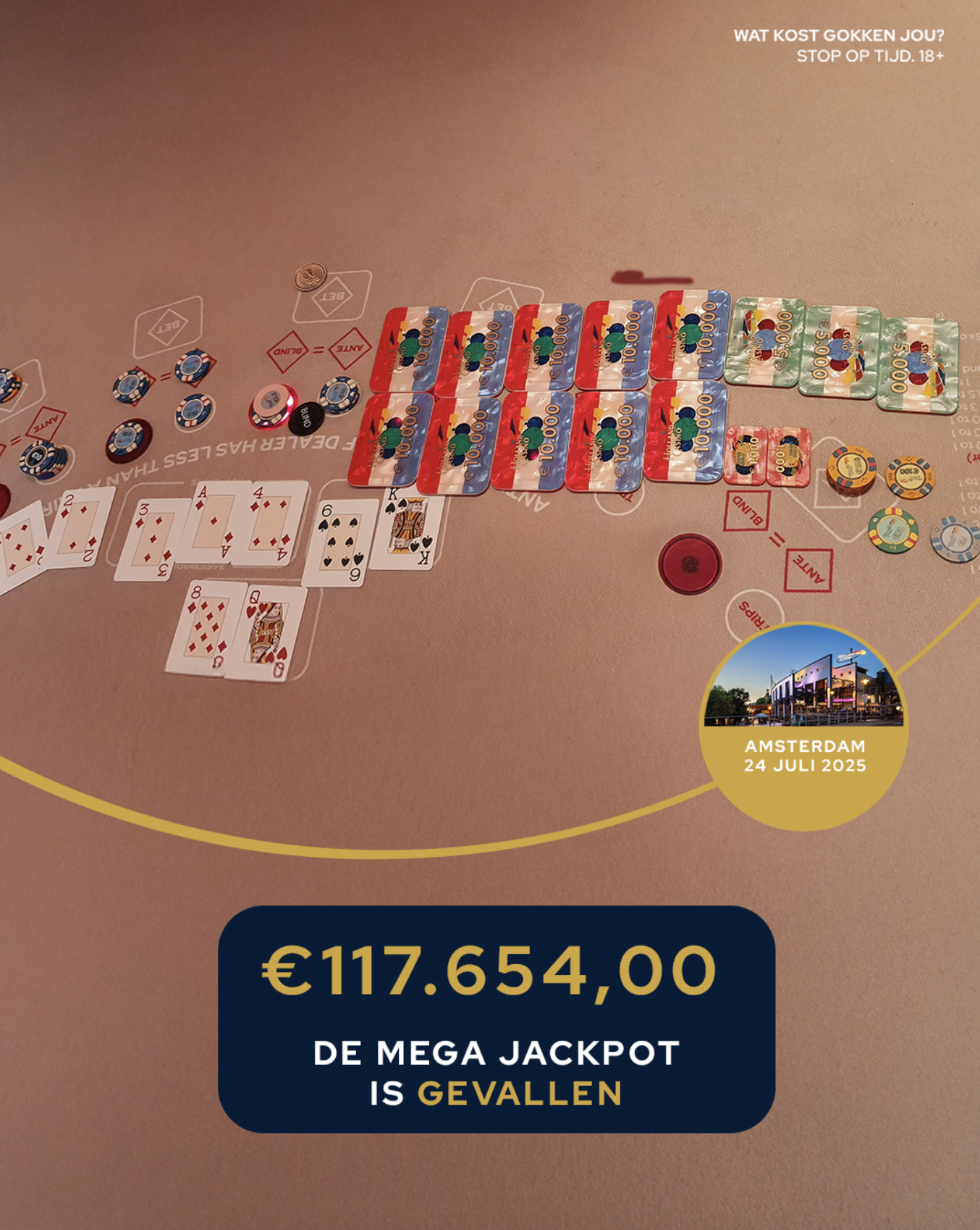 Jackpot Ultimate Texas Hold'em Holland Casino Amsterdam € 117.654