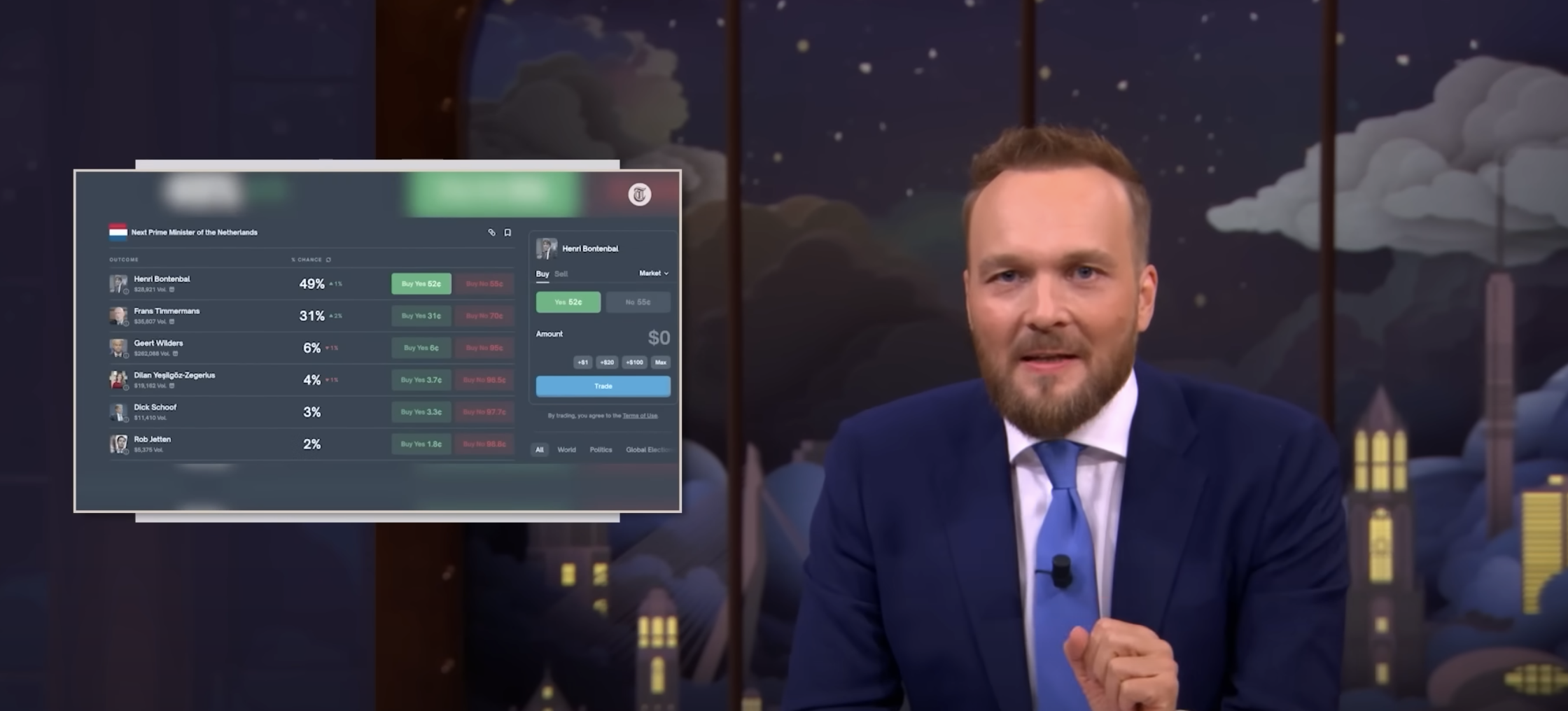 Arjen Lubach over gokken op nieuwe minister