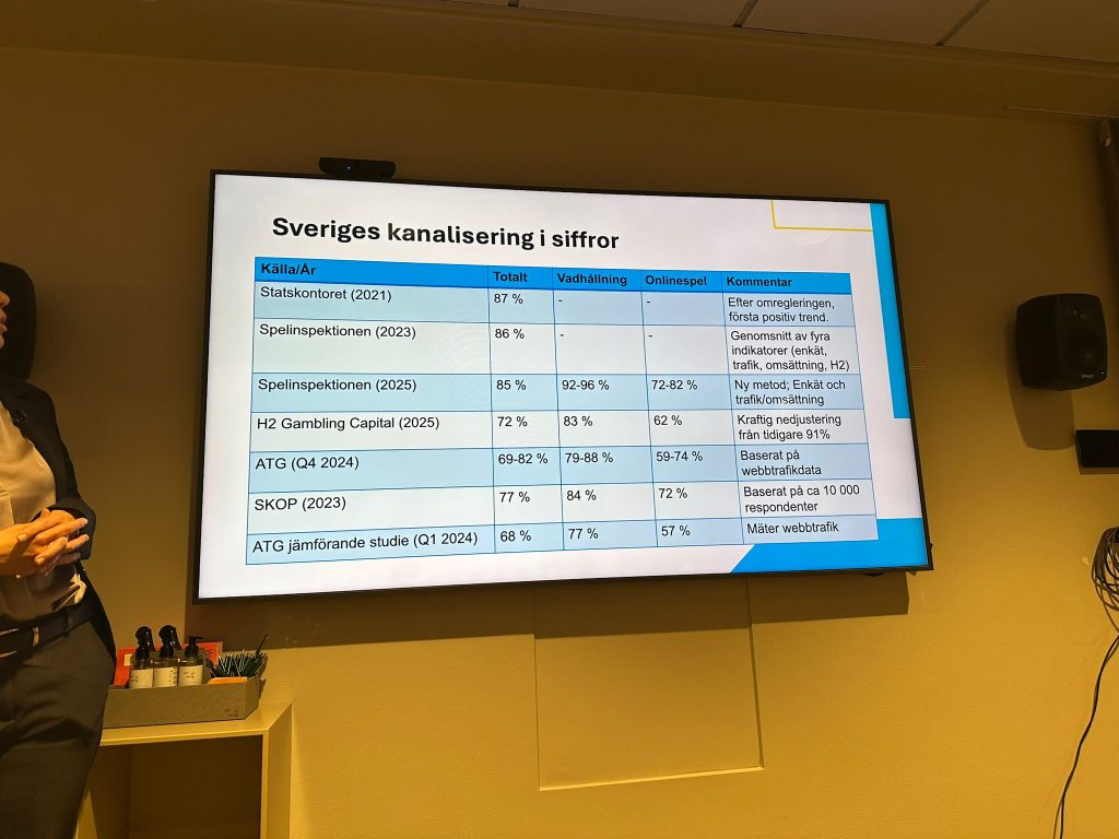 lunchseminar BOS 