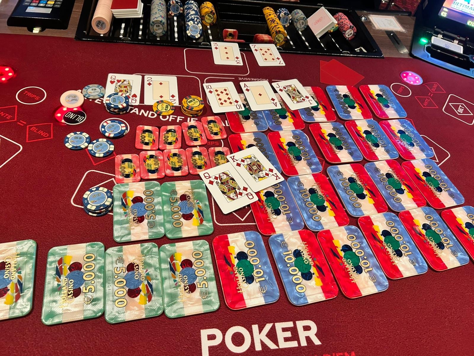Vroeg Sinterklaas in Holland Casino Rotterdam