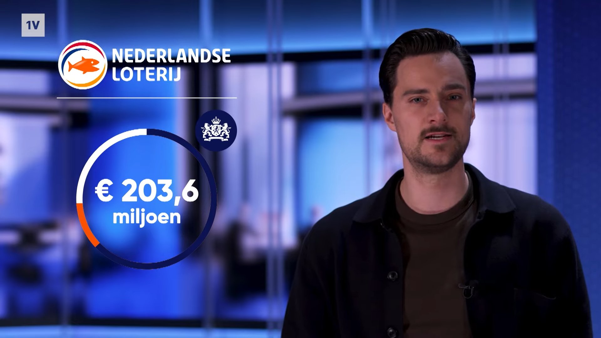 EenVandaag gokken