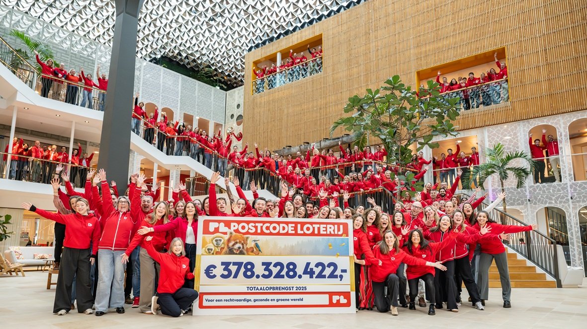Postcode Loterij afdragen 2025