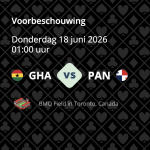 Ghana - Panama