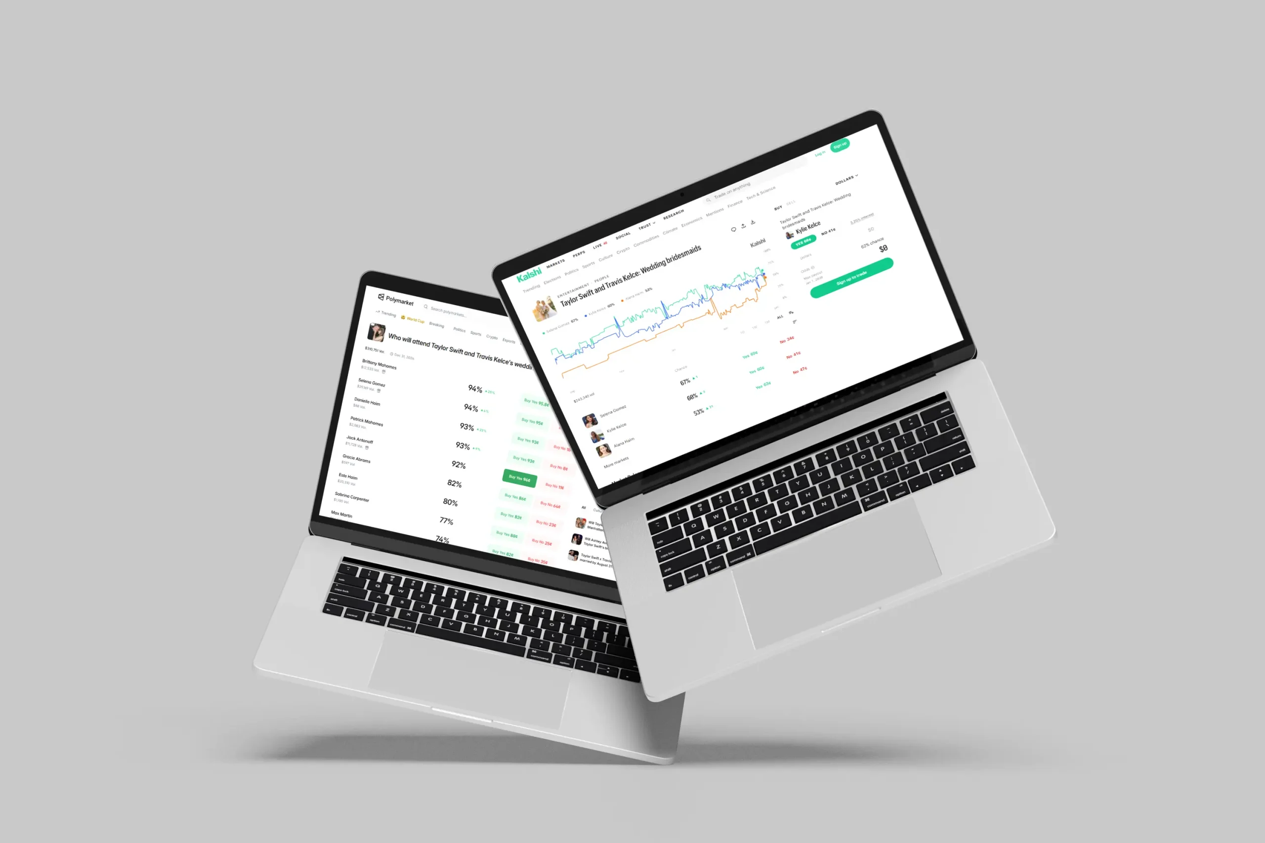 Taylor Swift prediction markets