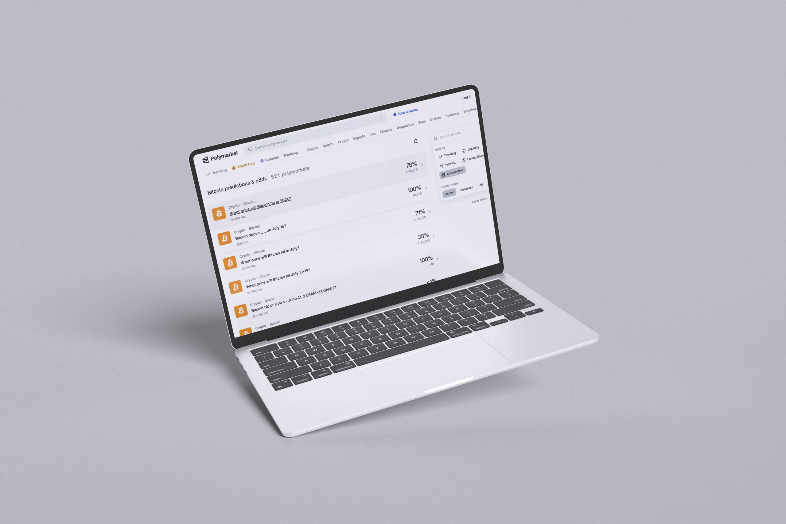 Polymarket Bitcoinprijs