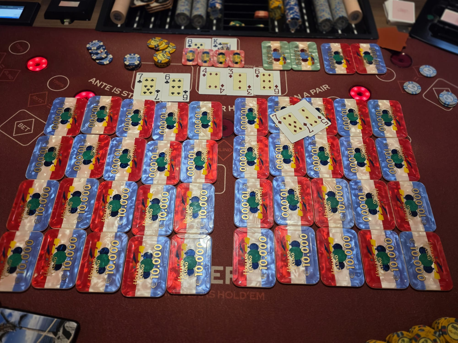 Jackpot holland casino ultimate poker augustus 2026 huis opknappen